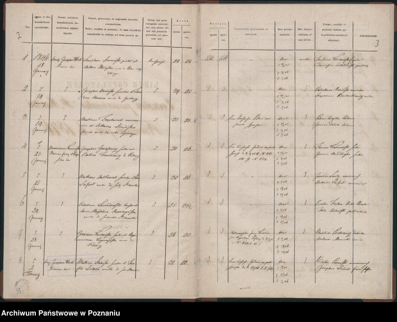 Obraz 4 z jednostki "Księga małżeństw"