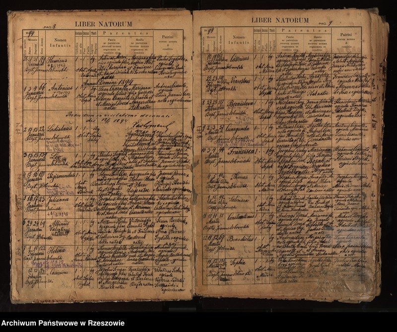 image.from.unit.number "Księga urodzeń - Wola Rafałowska"