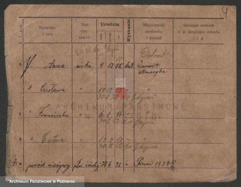 image.from.unit.number "Jaszczyński - Jaworski (żonaci i samotni mężczyźni)"