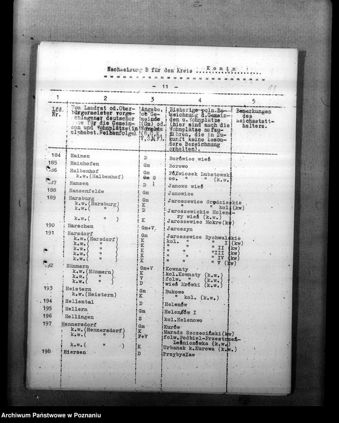 Obraz 16 z jednostki "Zmiany nazw miejscowości w powiecie konińskim"