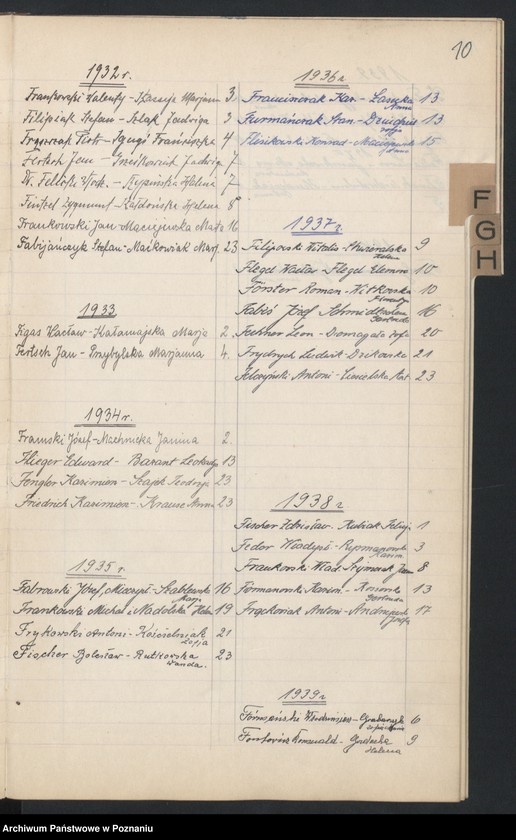 Obraz 11 z jednostki "Indeks do ksiąg małżeństw"