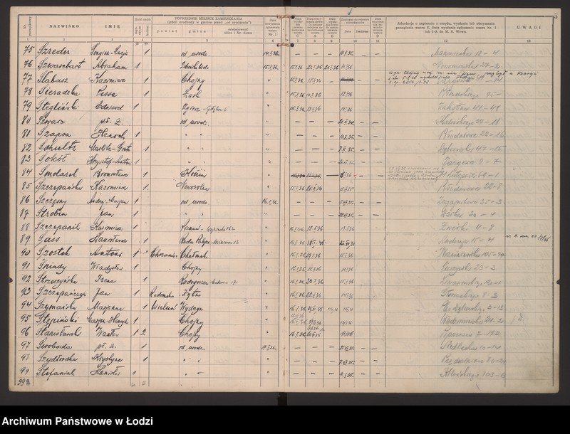 Obraz 8 z jednostki "Księga kontroli ruchu ludności (rejestr osób przybywających do gminy) Łódź, zespół VII, lit. S, ks. 1"
