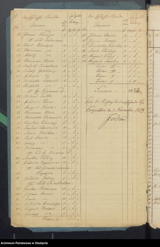 image.from.unit.number "Sorquittensche Schul-Kassen-Rechnung"