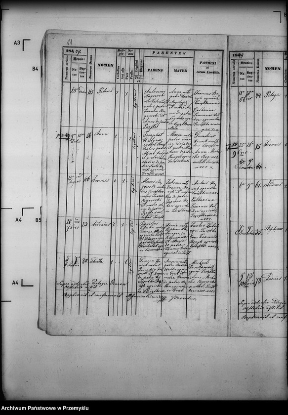 image.from.unit.number "[Kopie ksiąg metrykalnych parafii Świątkowa Wielka z filiami Świątkówka i Świerzowa (dekanat Dukla)]"