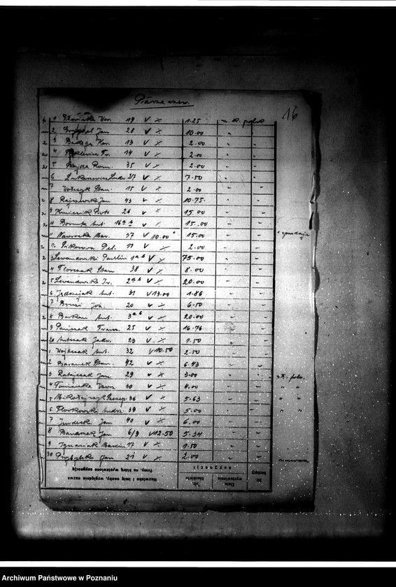 Obraz 20 z jednostki "/Parcelacja prywatna majątku Góra-Parzęczew powiat jarociński"