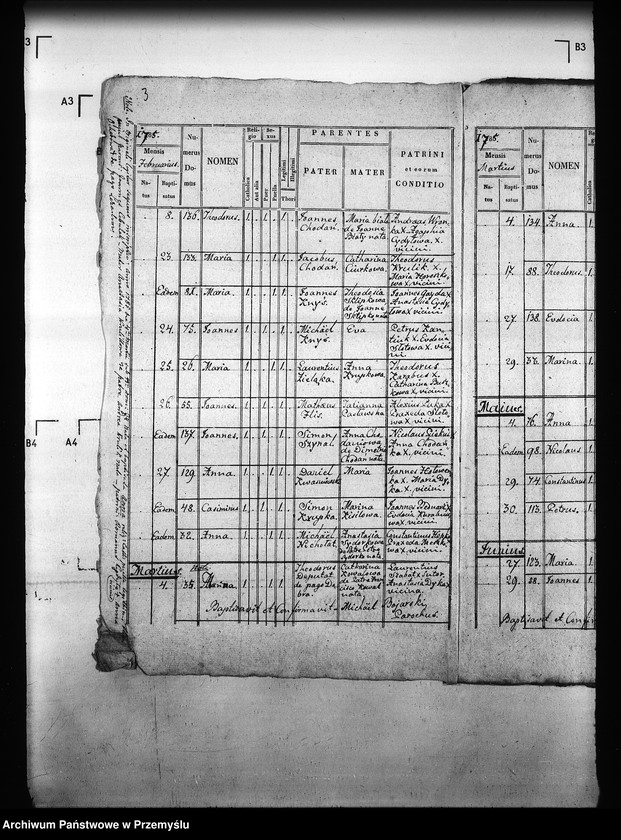 image.from.unit.number "[Kopie ksiąg metrykalnych parafii Manasterz z filią Czerwona Wola (dekanat Sieniawa)]"