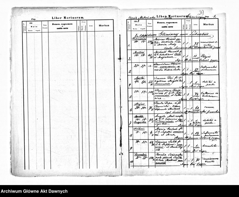 image.from.unit.number "Parafia: Gliniany. Dekanat: Gliniany. Kopie z ksiąg metrykalnych ur., śl., zg. dla całej parafii (miasto Gliniany i wsie)."