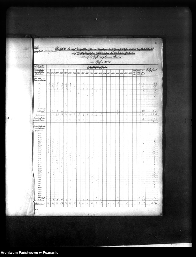 Obraz 9 z jednostki "Kriegssterbefälle 1941 und Formulare hierzu"