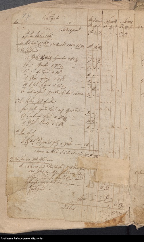 image.from.unit.number "Kirchen Kassen Etat"