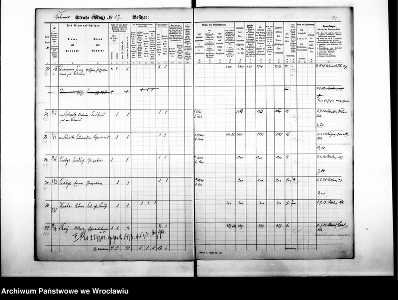 image.from.unit.number "Personenverzeichnisse"