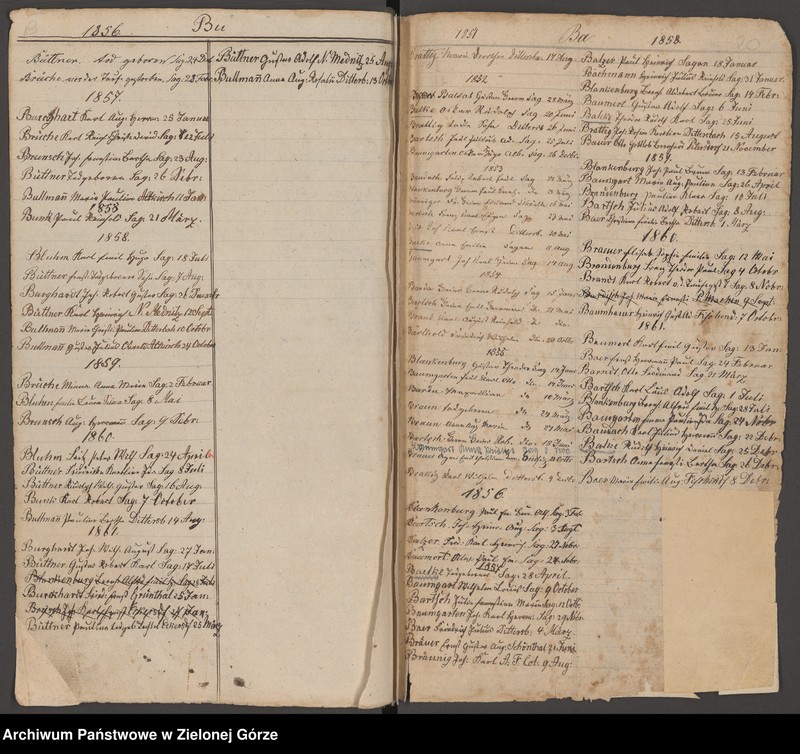 image.from.unit.number "Alph[abetisches] Regist[er] Tauf- Trau - und Beerdig[ungen] 1830 - 1861"