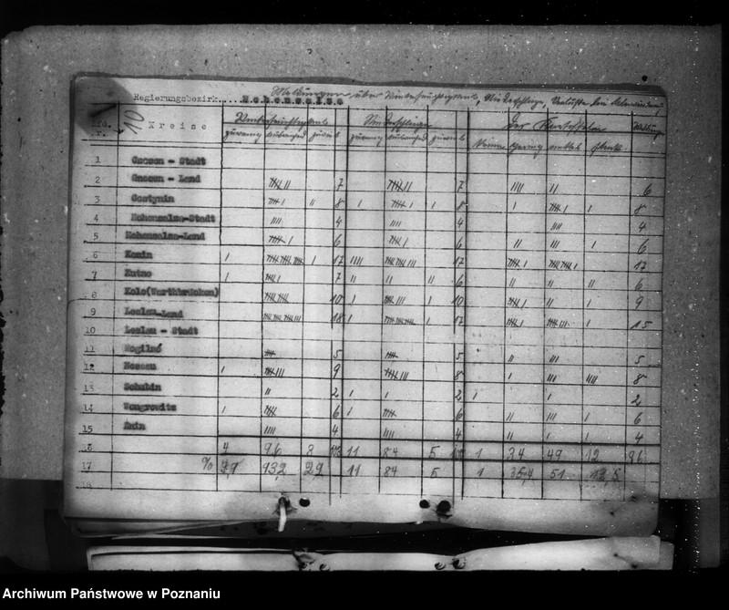 Obraz 14 z jednostki "Ernte- Ermittelung und Saatenstand"