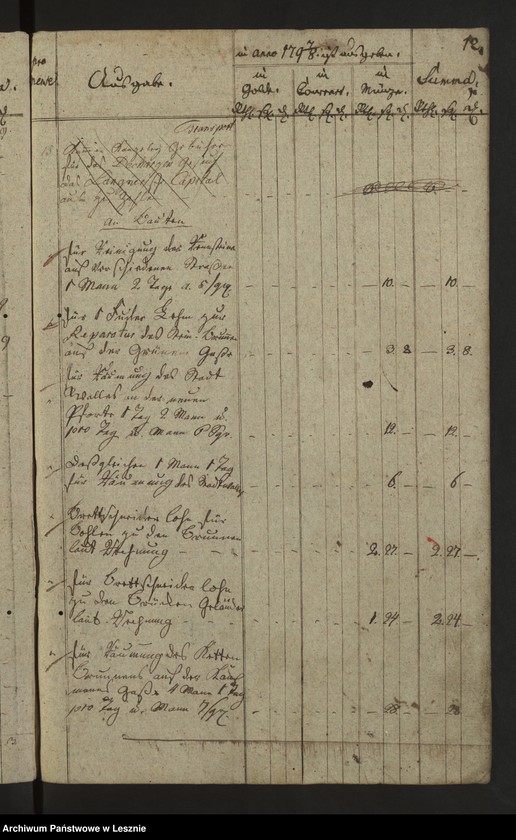 Obraz 15 z jednostki "[Journal der Einnahme und Ausgabe der Kämmereikasse]"