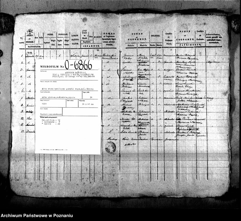 image.from.unit.number "Duplikat urodzonych, ślubów i zgonu"
