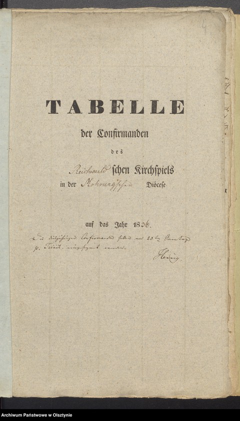 image.from.unit.number "Tabelle der Confirmandes des Reichealdschen Kirchspiels"