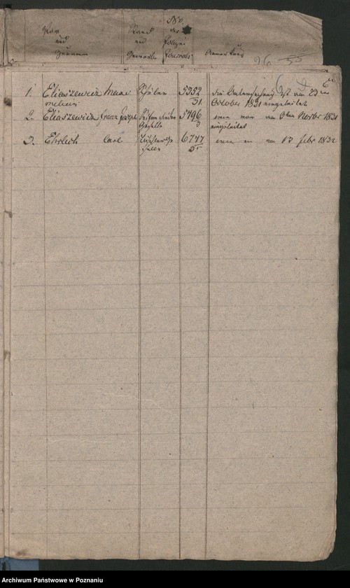 Obraz 10 z jednostki "A. enthaltend das Verzeichnis der 1830/1831 nach Polen ausgetretenen diesseitigen Untertanen"