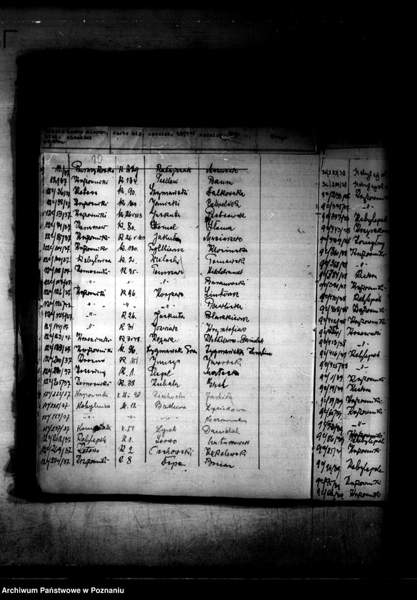 Obraz 14 z jednostki "Rejestr 12c Sprawy nieobciążone należnościami Skarbu Państwa"