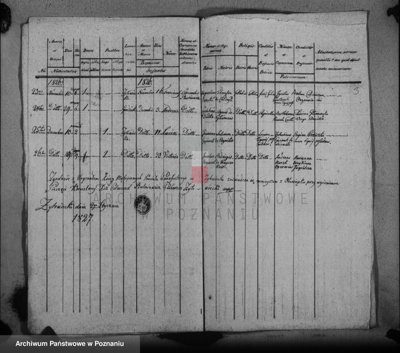 Obraz 6 z jednostki "Duplikat baptisatorum"
