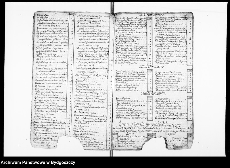 image.from.unit.number "Inwentarz wójtostwa bydgoskiego sporządzony w lipcu 1744 z opisaniem miasta, folwarków, budynków folwarcznych, młynów, wsi z ich posiadłościami, powinnościami, daninami obywateli"