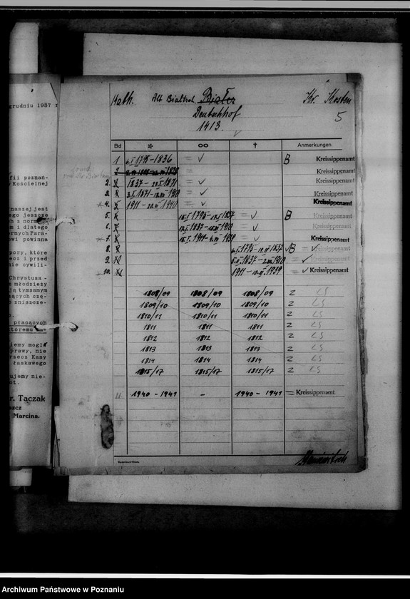 Obraz 9 z jednostki "Kreissippenamt Kosten [Kościan, wykaz ksiąg kościelnych parafii ewangelickich, katolickich, stanu cywilnego oraz duplikatów]"
