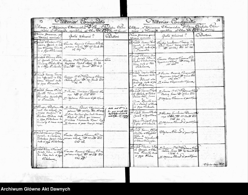 image.from.unit.number "Parafia: Zimna Woda. Dekanat: Gródek Jagielloński. Skorowidz ślubów zawartych w parafii."