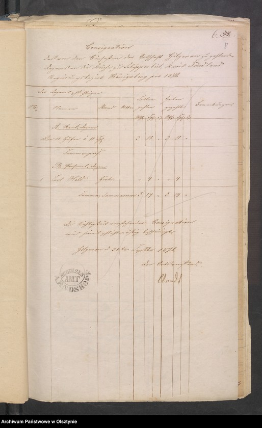 image.from.unit.number "Dezems-Consignation, verschiedene Kirchen Gefälle und Beläge"