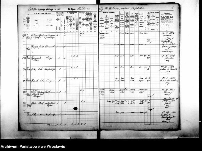 image.from.unit.number "Personalienverzeichnisse"