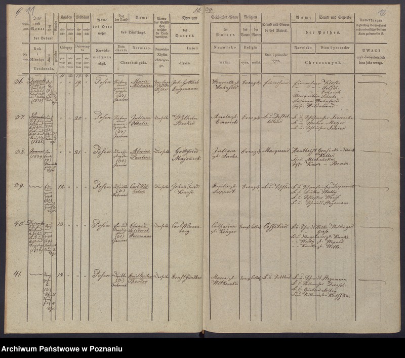 Obraz 9 z jednostki "[Akta urodzeń i chrztów, zgonów i pogrzebów, zapowiedzi i ślubów]"