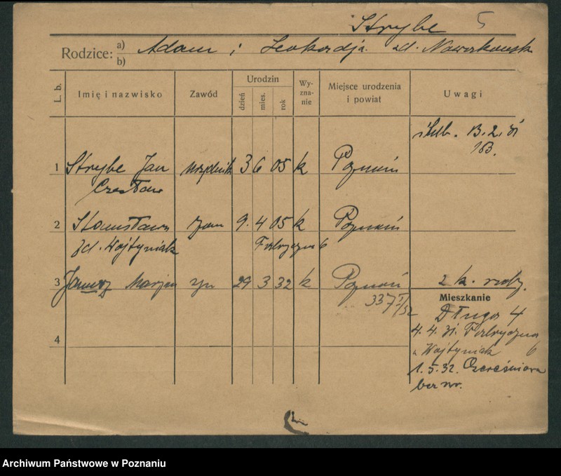 image.from.unit.number "Strybe - Strzyż"