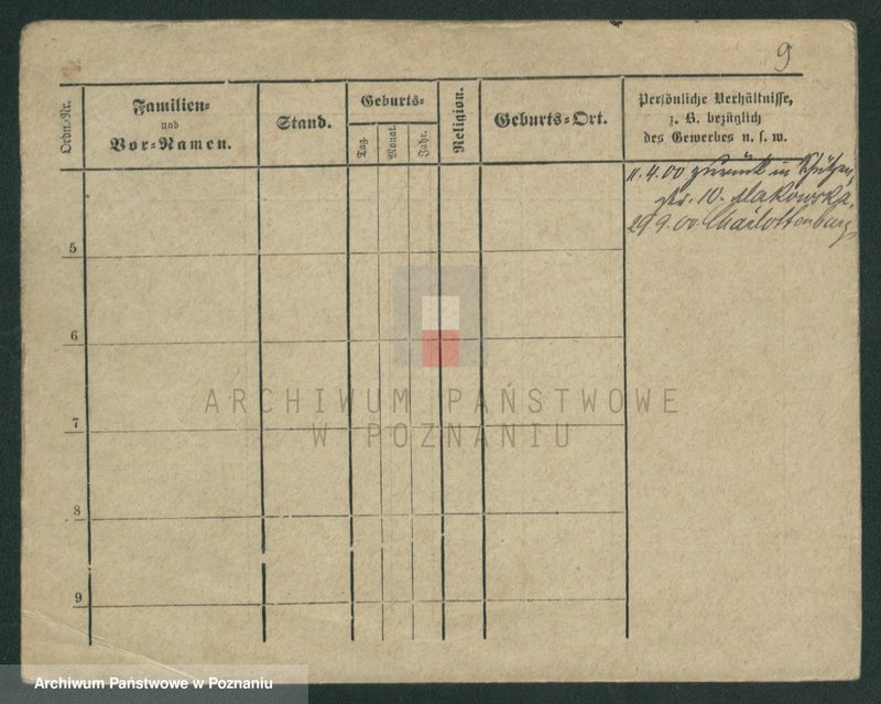 Obraz 9 z jednostki "Piotrowski (samotni mężczyźni i kobiety)"