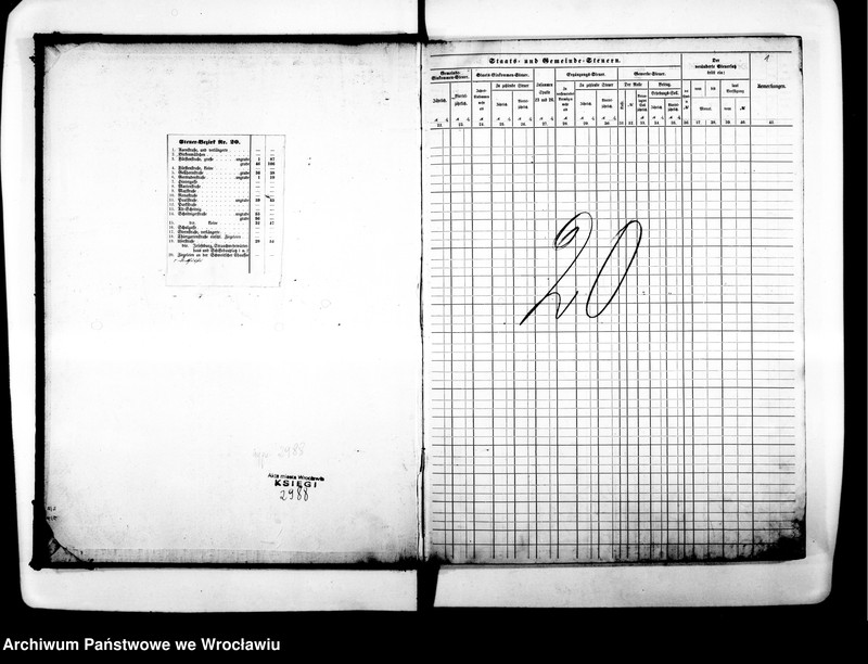 image.from.unit.number "Steuerrole"