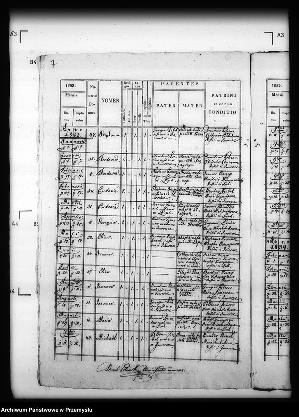 image.from.unit.number "[Kopie ksiąg metrykalnych parafii Jaworzec z filiami Łuh, Zawój (dekanat Cisna)]"