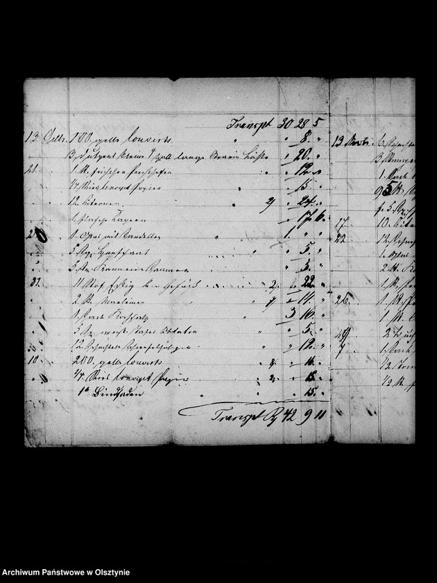 image.from.unit.number "Conto- Buch des Kaufmanns Rohrer in Angerburg für die Frau Gfin Lehndorff, Steinort"
