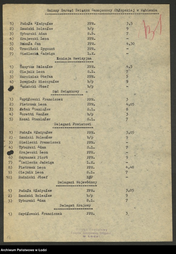 Obraz 19 z jednostki "Związek Samopomocy Chłopskiej - protokoły [z zebrań Zarządu Oddziału Powiatowego, sprawozdania z działalności, wykazy delegatów na zjazdy, składy zarządów gminnych]"