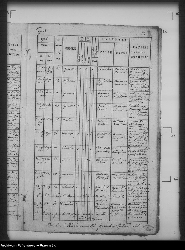 image.from.unit.number "[Kopie ksiąg metrykalnych parafii Iskań (dekanat Bircza)]"