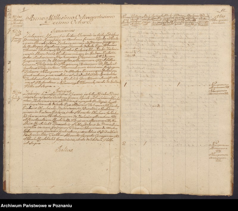 Obraz 8 z jednostki "Liber duplikatus Baptisatorum, Copulatorum, Mortuorum."