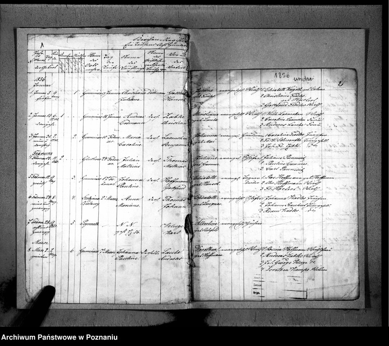image.from.unit "Register der Geborenen"