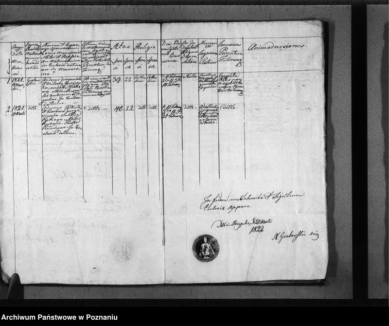 Obraz 6 z jednostki "Duplikat baptisatorum, copulatorum u. mortuorum"