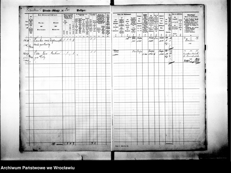 image.from.unit.number "Personalienverzeichnisse"