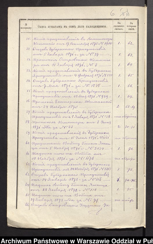 image.from.unit.number "O urządzaniu chłopów byłej rządowej wsi Dąbrowa, gm. Jasienica"