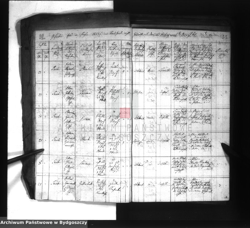 image.from.unit.number "Akta chrztów, ślubów, zgonów"