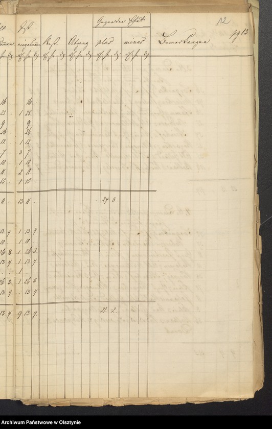 image.from.unit.number "Kirchen Rechnung der Sorquittenschen Kirche aller Einnahme und Ausgabe"