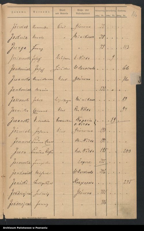 image.from.unit.number "Spis alfabetyczny urodzeń, małżeństw, zgonów"