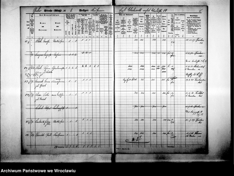 image.from.unit.number "Personenverziechnisse.Personenverziechnisse"