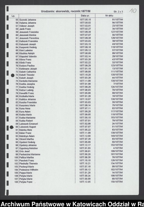 image.from.unit.number "Skorowidz nazwisk"