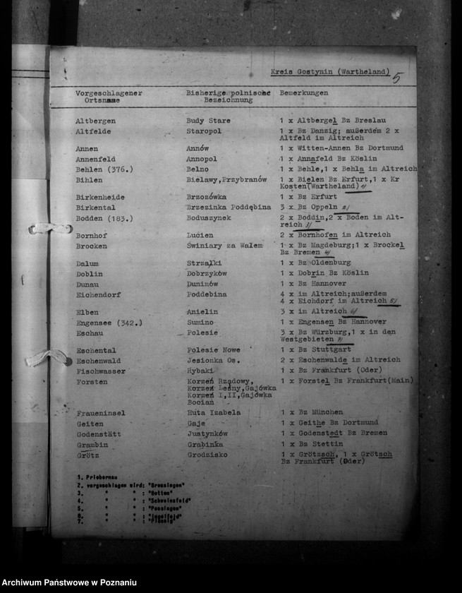 Obraz 9 z jednostki "Zmiany nazw miejscowości- Gostynin, Gasten, Waldrode"