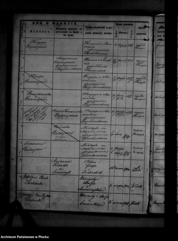 image.from.unit.number "[Księga zamknięta ludności stałej miasta Płocka - ul. Dobrzyńska nr 35]"