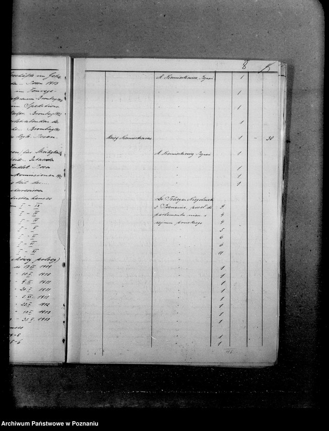 image.from.unit.number "Spis [wykaz] książek w bibliotece Rady Narodowej w Poznaniu."