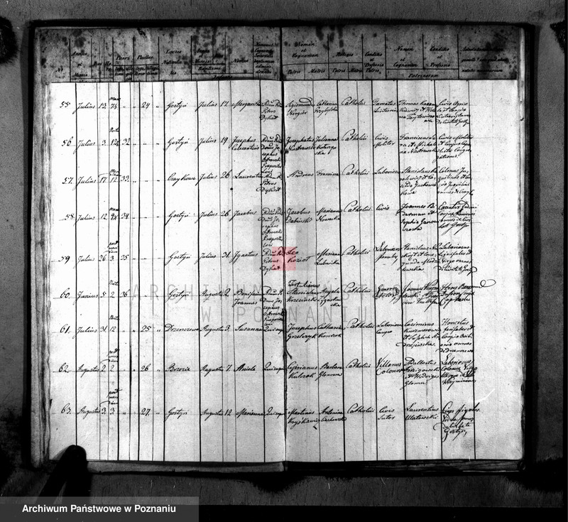 image.from.unit.number "Liber baptisatorum, copulatorum, mortuorum"