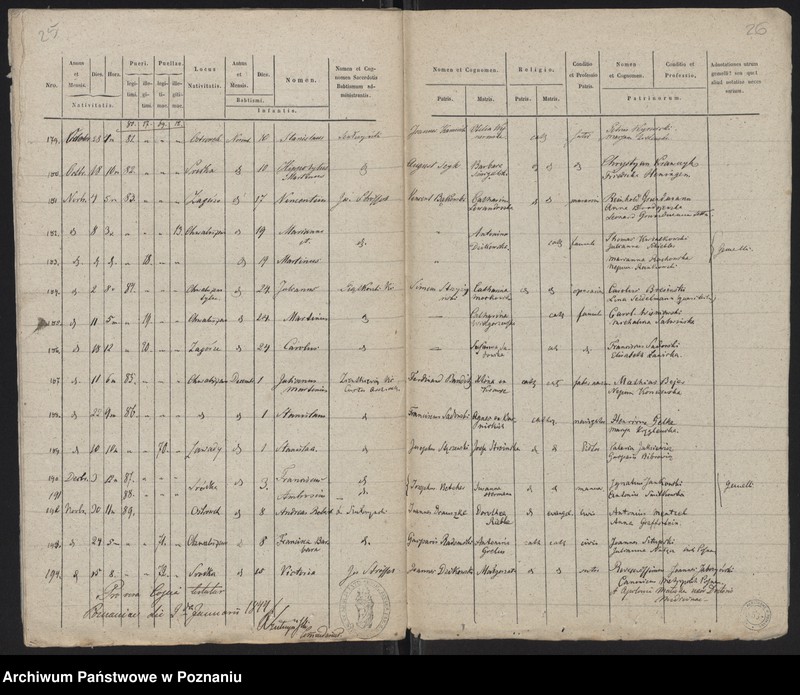 Obraz 15 z jednostki "Księga urodzeń"